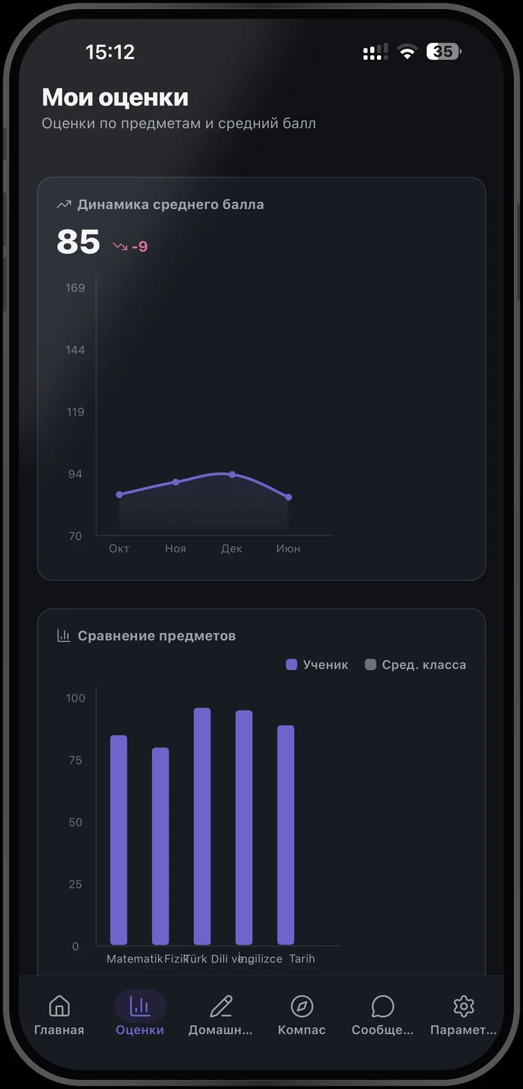 Scholly mobil — notlar