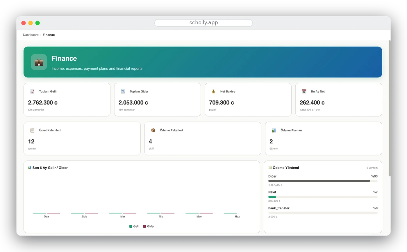 Scholly web paneli — finans ve muhasebe