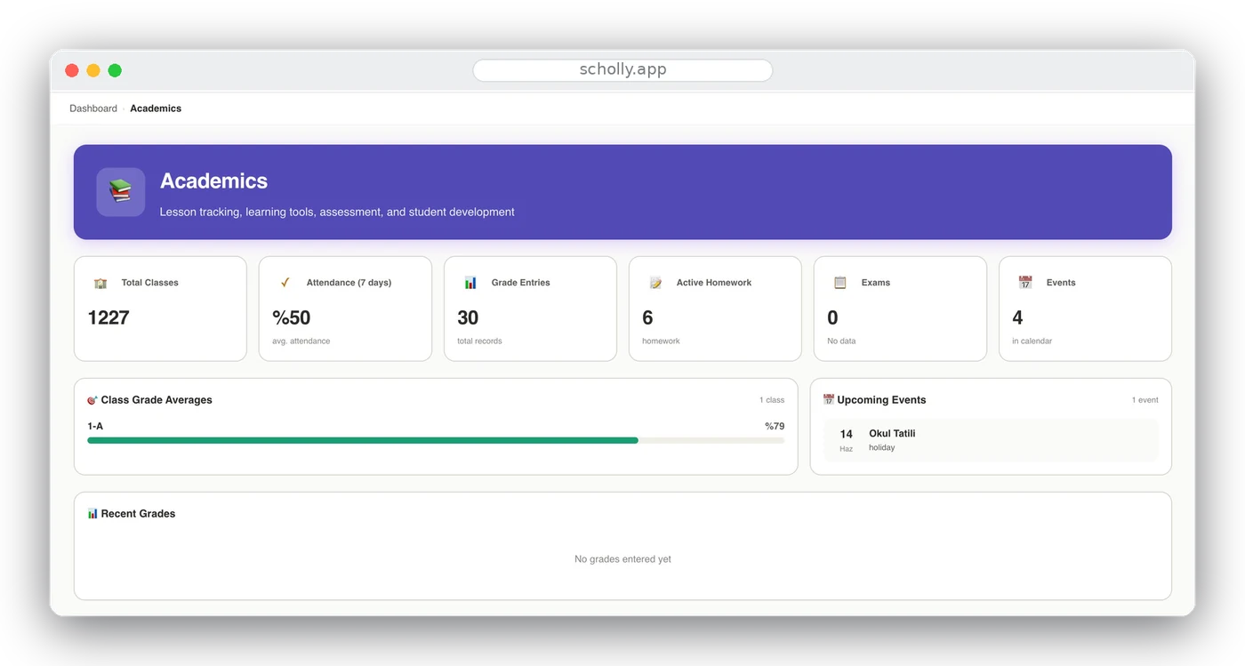 Scholly web paneli — akademik yönetim